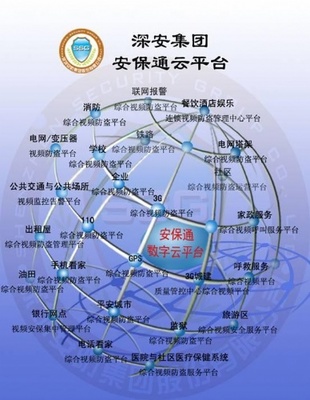 智能接警与专业保洁 构建安全宜居小区的双引擎服务